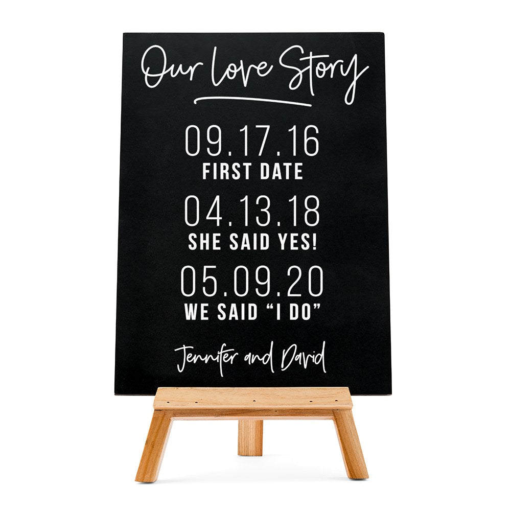 CUSTOM WEDDING CHALKBOARD SIGN - LOVE STORY DATES