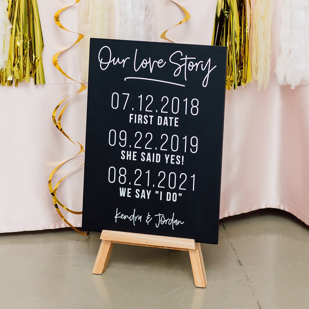 CUSTOM WEDDING CHALKBOARD SIGN - LOVE STORY DATES